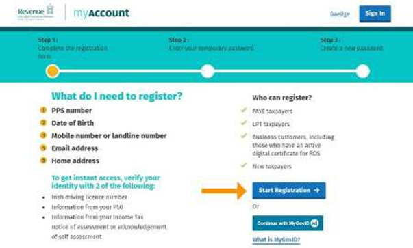 Registering for MyAccount