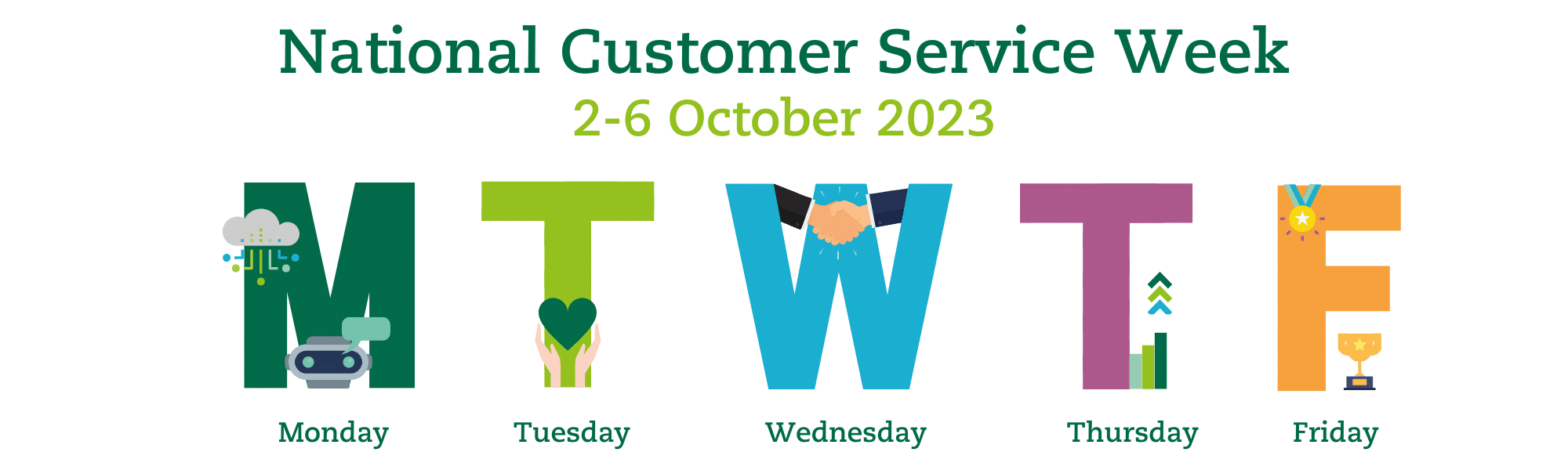 National Customer Services week NCSW 2023