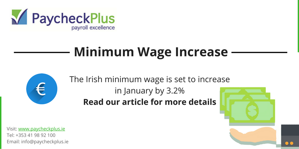 Minimum Wage Ireland | Paycheck Plus Payroll Compliance